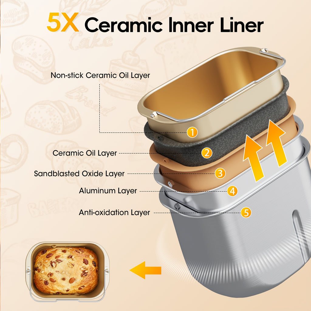 GUNJI 2LB 19-in-1 Bread Machine, Nonstick Ceramic Pan, 3 Crust Colors, 15H Timer & 1H Keep Warm